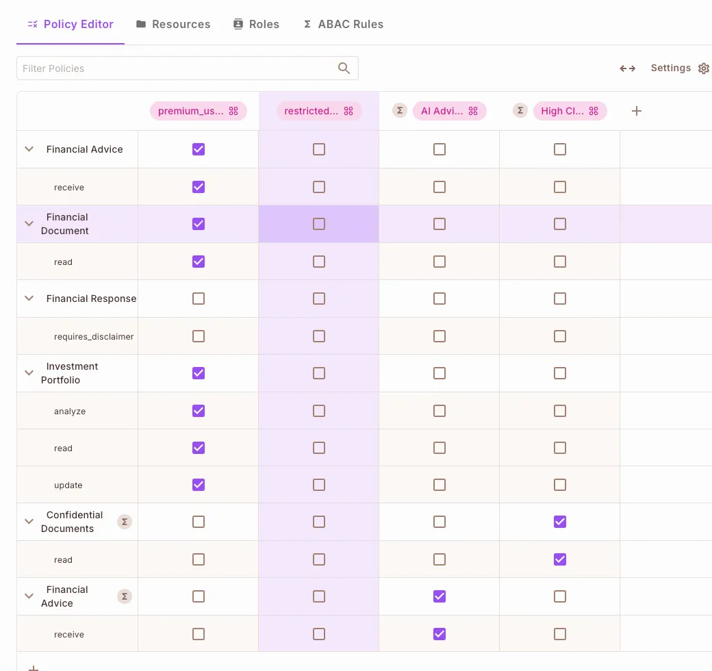 Policy Editor with the roles, user sets, and resource sets configured