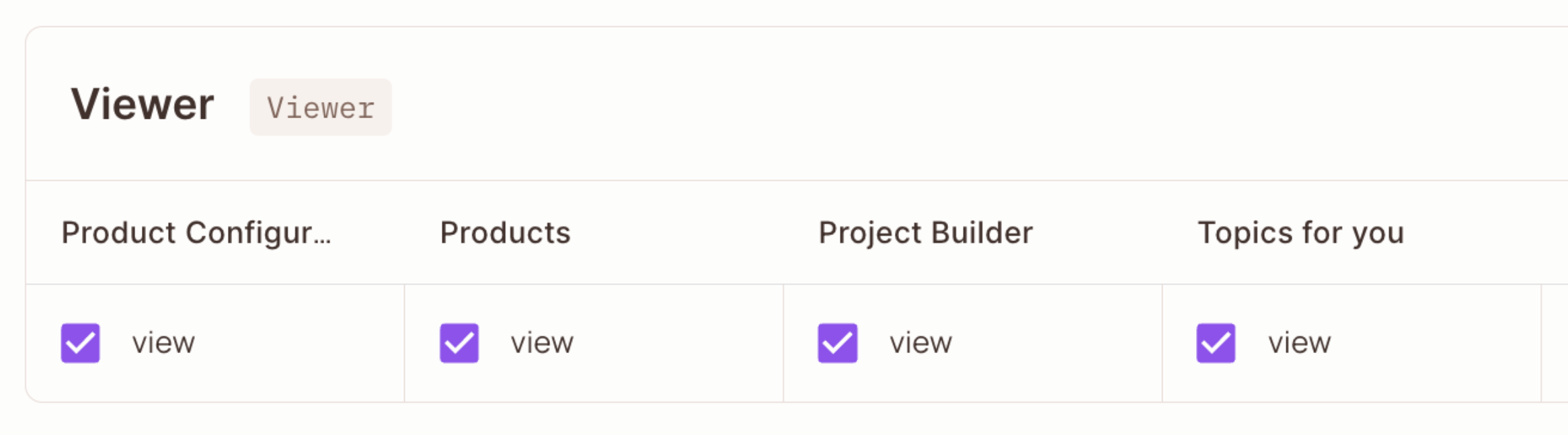 Policy Editor where the Viewer role has view checked on all four tile resources