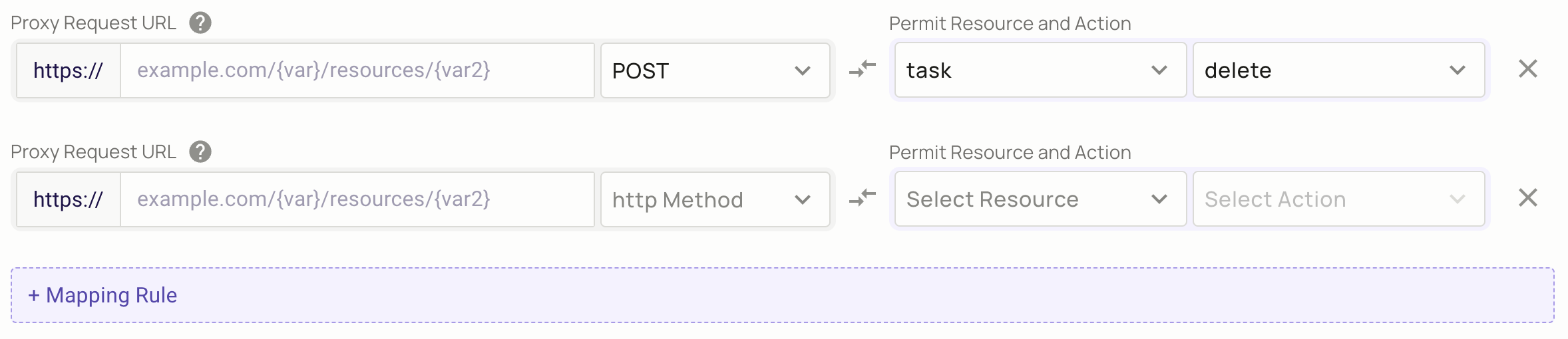 Mapping rules that link HTTP methods and URL templates to Permit resources and actions