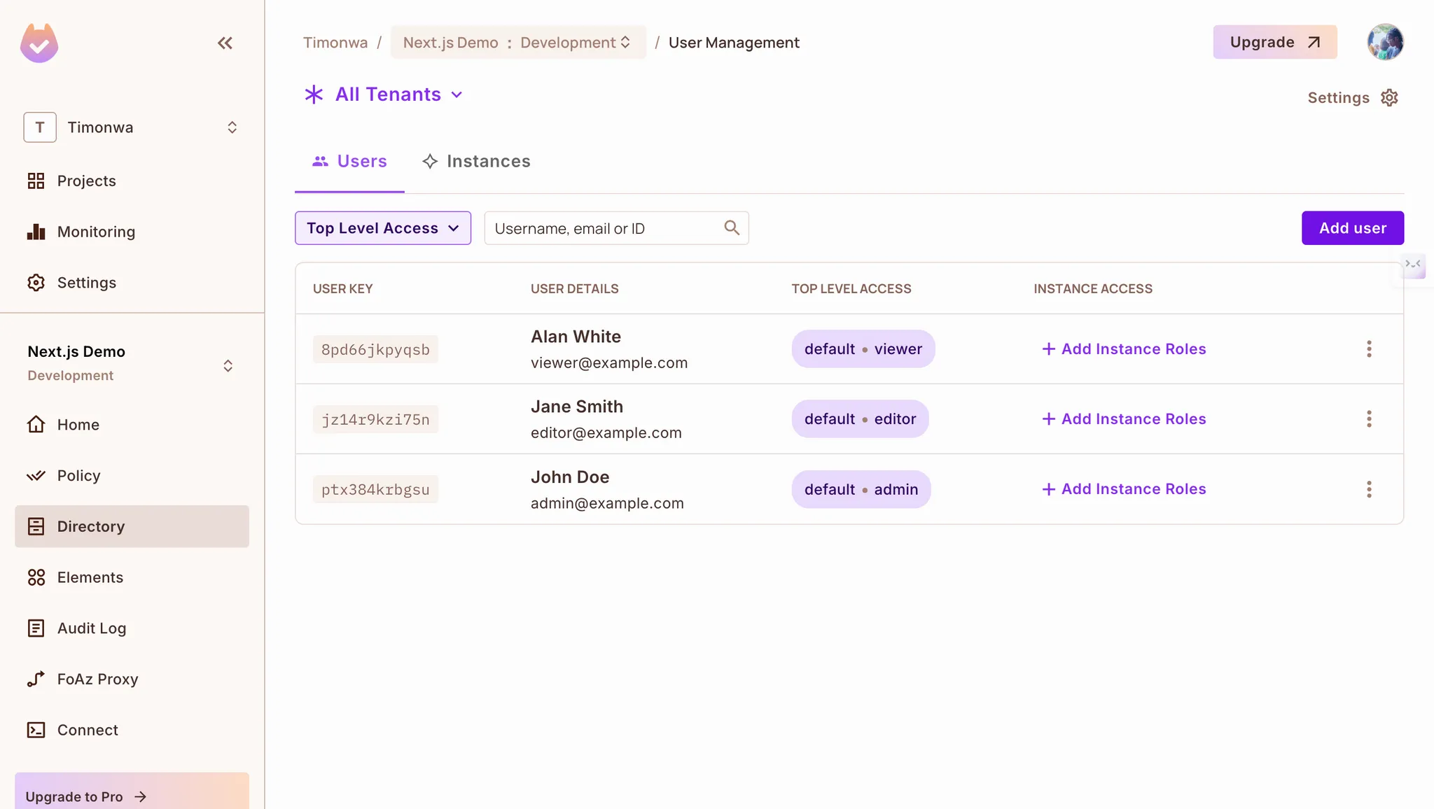 Permit Directory listing Logto users with their role assignments