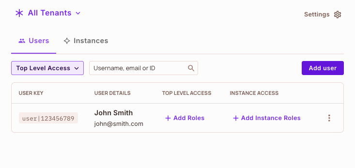 Permit Directory, All Tenants view, listing John Smith with key user|123456789 and an Add Roles link